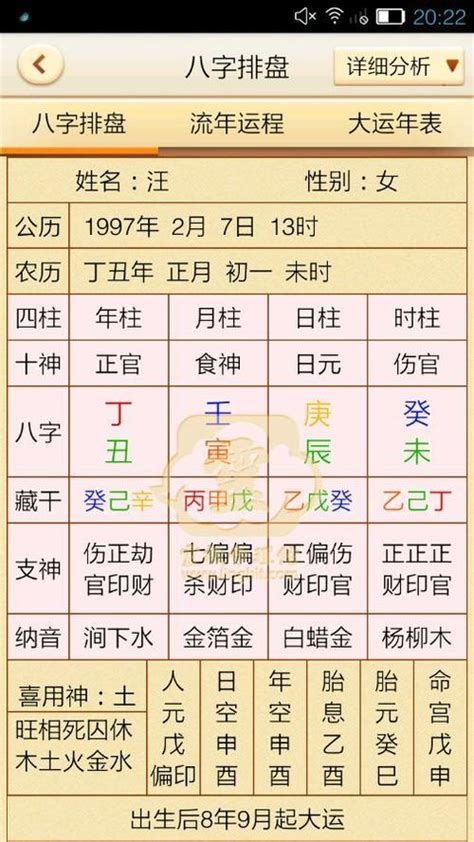 最好的八字|八字排盘在线工具